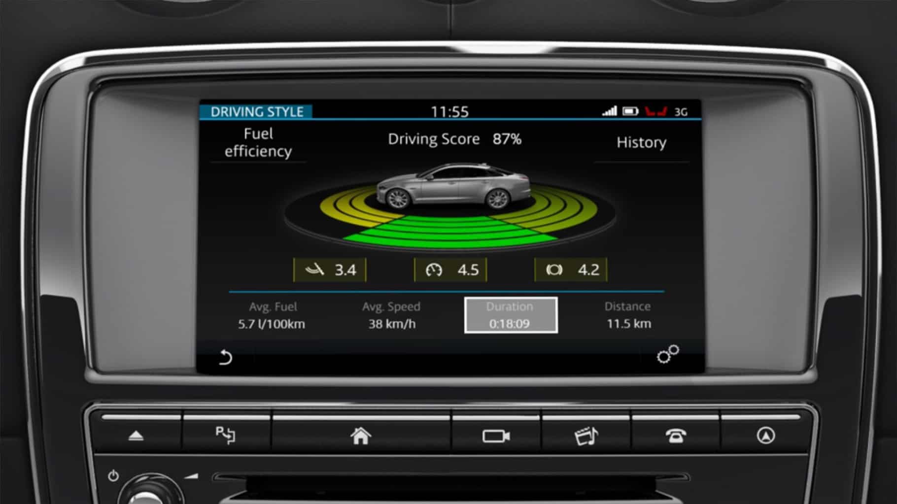Jaguar InControl Touch Pro: Eco Data on the infotainment Touchscreen.