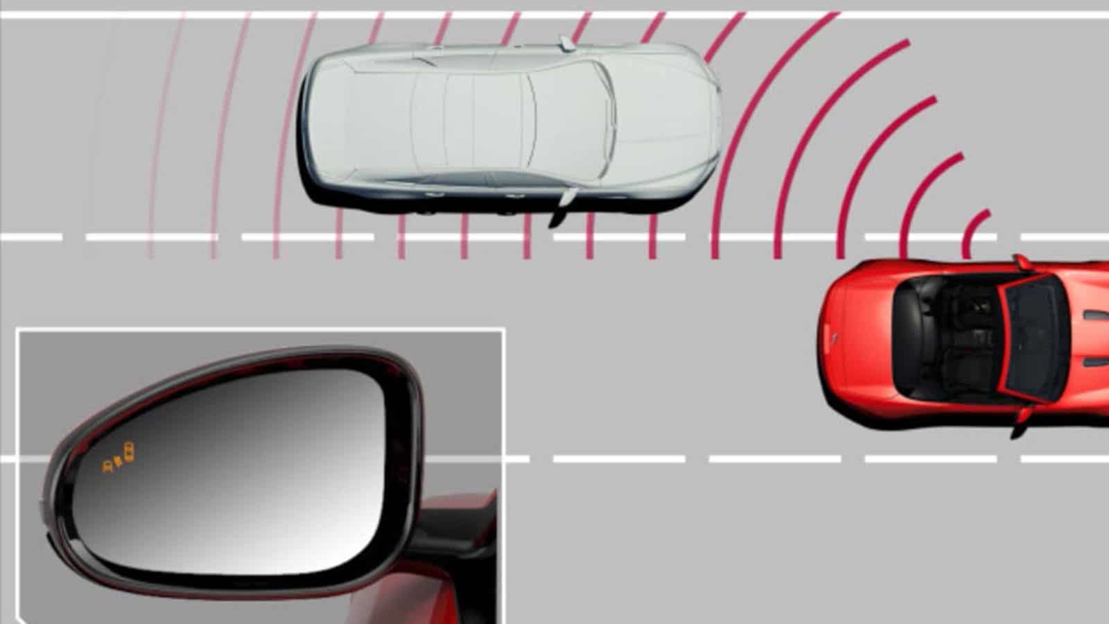 Diagram of Jaguar F-Type Blind Spot Monitoring Detetcting Other Vehicles