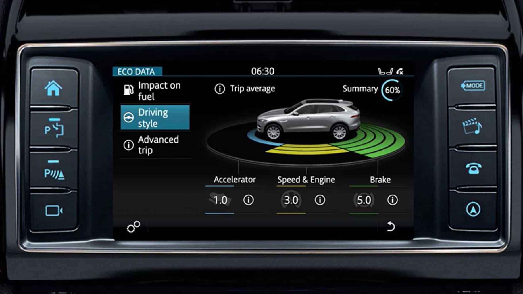 Jaguar F-PACE's InControl Touch: Eco Data information video.