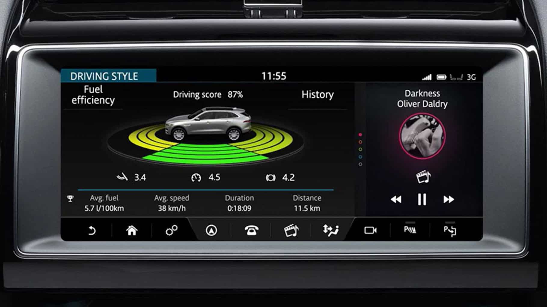 Jaguar F-PACE's InControl Touch Pro: Eco Data information video. 